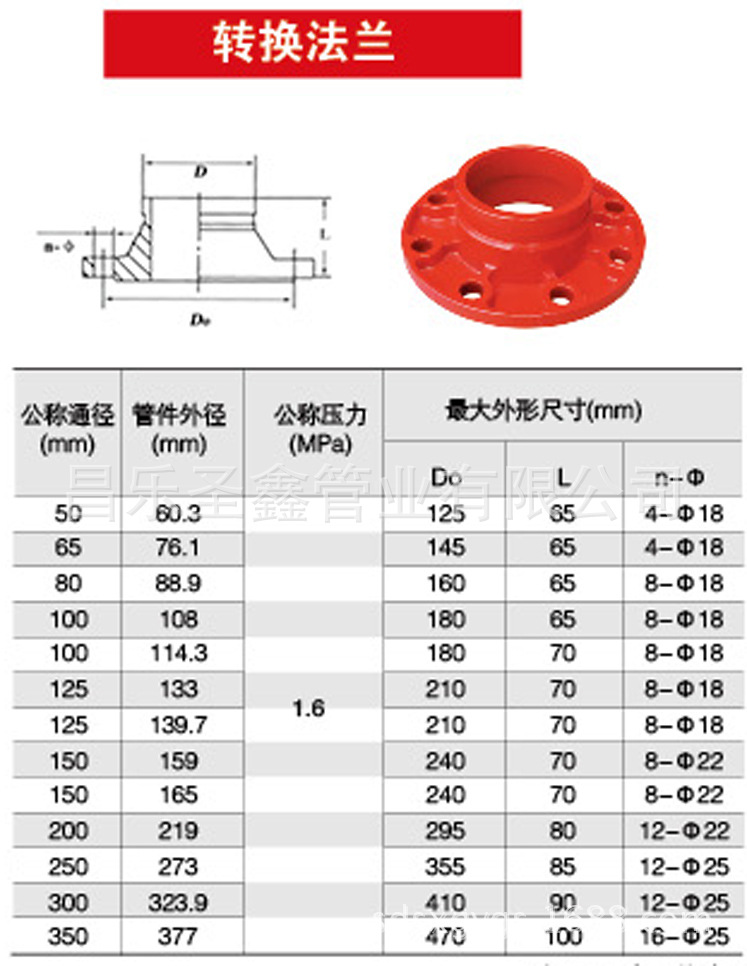 转换法兰1.6mpa