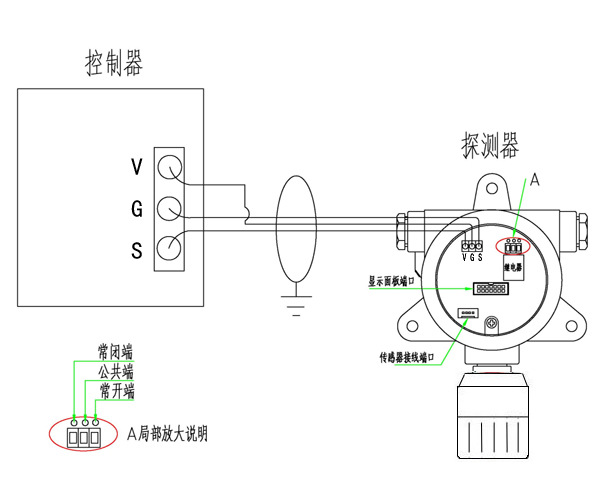 厂家供应jl900xno2智能型二氧化氮探测器 二氧化氮检测仪