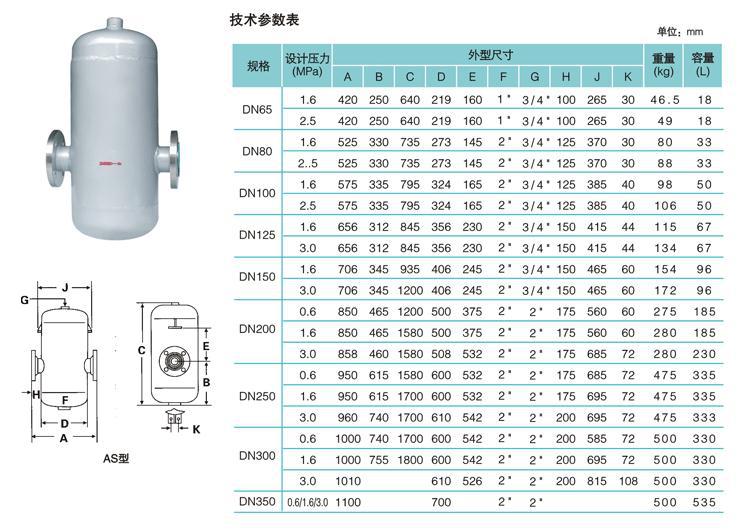 丝扣as7蒸汽汽水分离器 内螺纹as铸钢汽水分离器