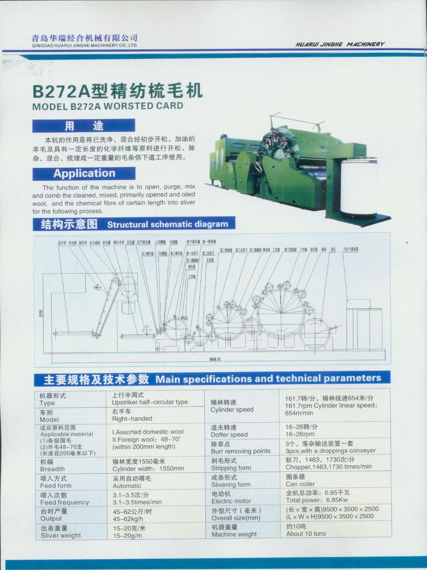 见说明 品牌 青岛华瑞经合机械有限公司 种类 b272a梳毛机 型号 272