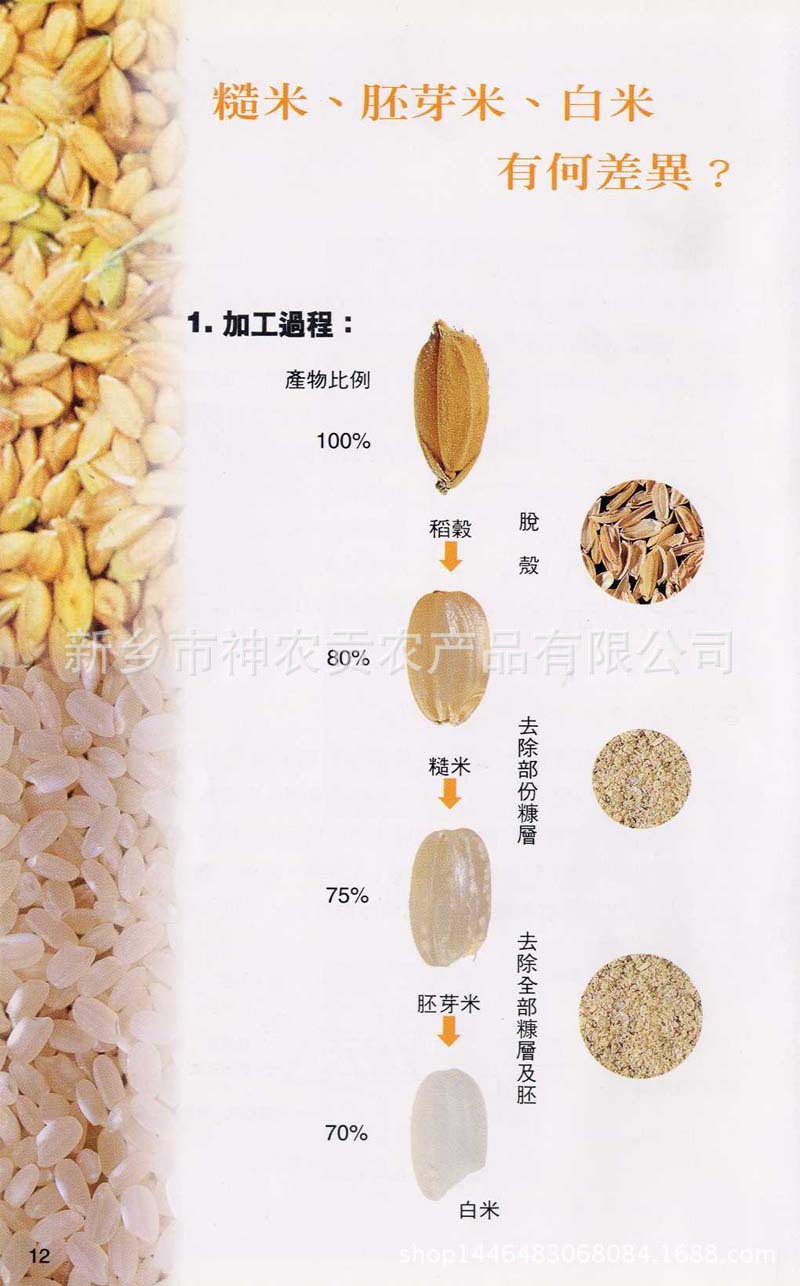 糙米 东北糙米现磨米 绿色非转基因 15年新米 厂家现货直.