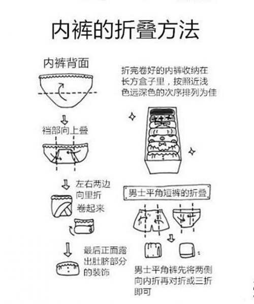 巧妇叠衣,尚居坊收纳盒帮你做到,让内衣裤像糖果一样可爱