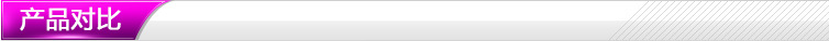 产品对比1