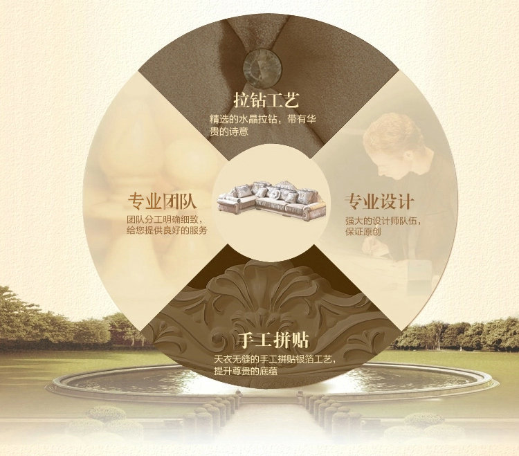 高档布艺转角沙发 小户型精美客厅转角组合沙发 新款美式布艺沙发