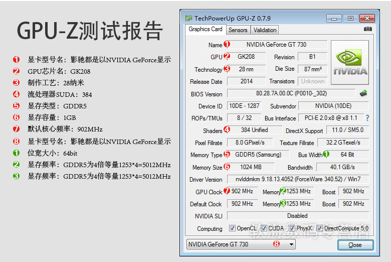 影驰gt730虎将 1g|ddr5|64bit 电脑游戏独立显卡 原厂正品批发