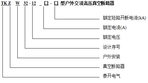 TKZW32-12型号含义