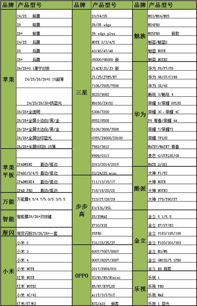 联想zuk z1手机钢化玻璃膜 zuk z1手机钢化膜 工厂直销