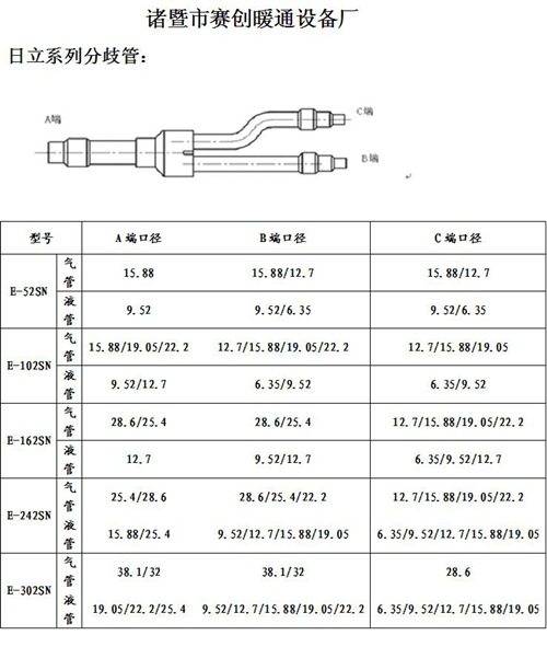 【赛创暖通】日立分歧管简介!