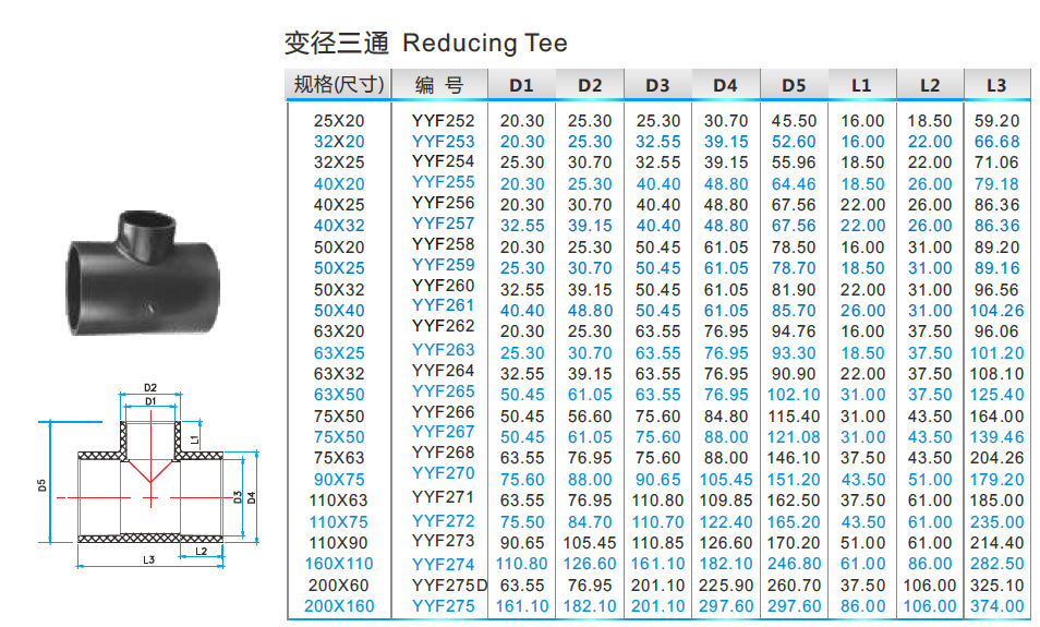 异径三通计算公式带图图片