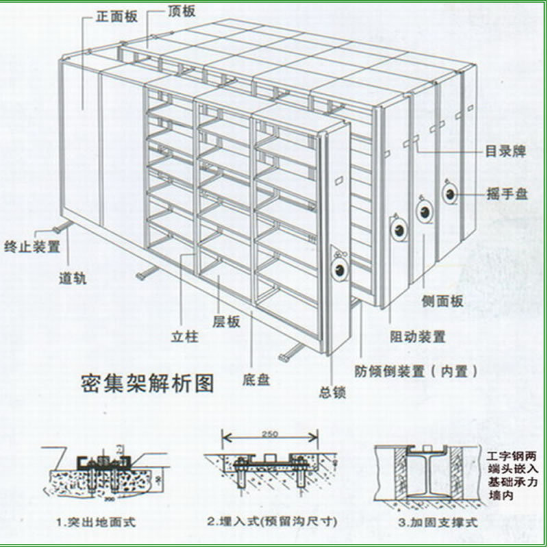 宁波档案密集架密集柜移动式智能型档案 手摇密集柜免费上门设计
