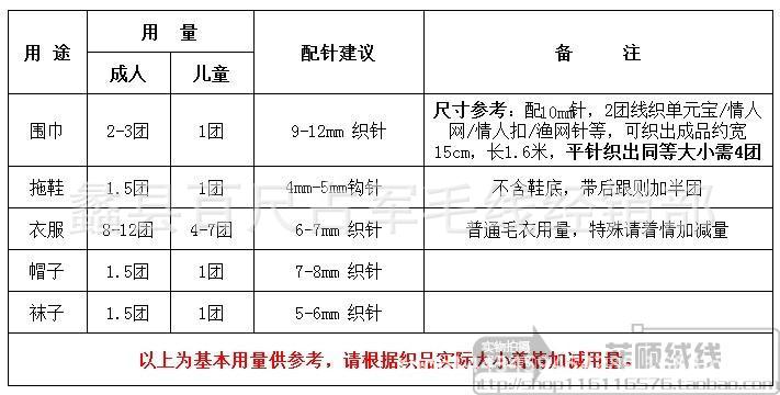 三股围巾线冰条线勾鞋线手编拖鞋线毛线批发特价