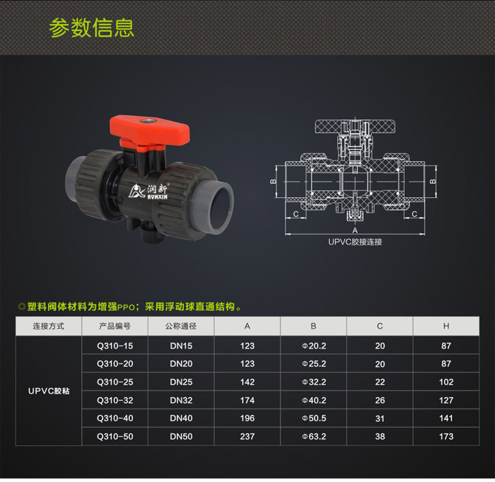 手动pvc双由令活接球阀 upvc塑料球阀 6分dn20 1寸dn25 2寸dn50