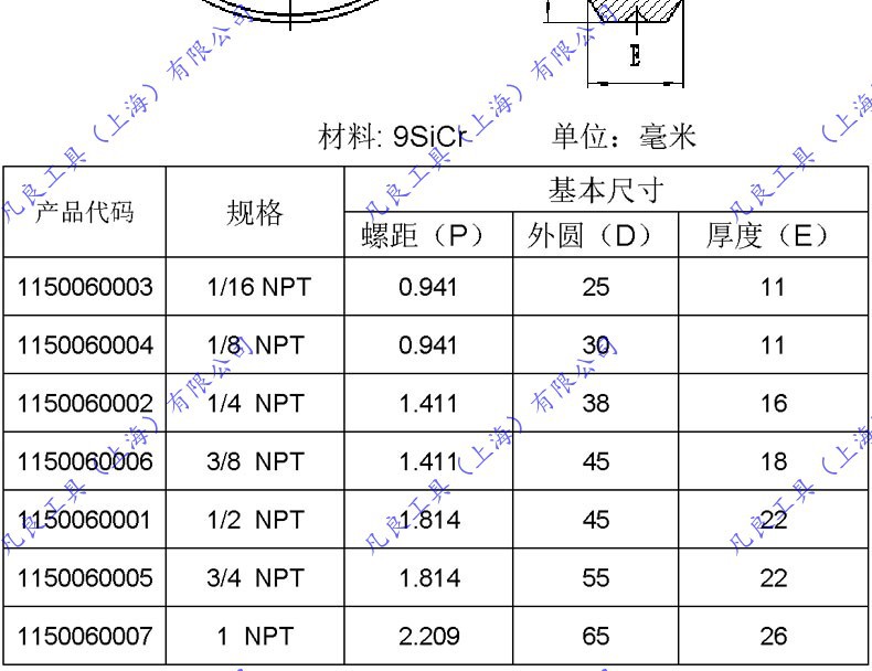现货供应100%正品川牌成量npt美制锥管板牙/成量npt美制管子扳牙