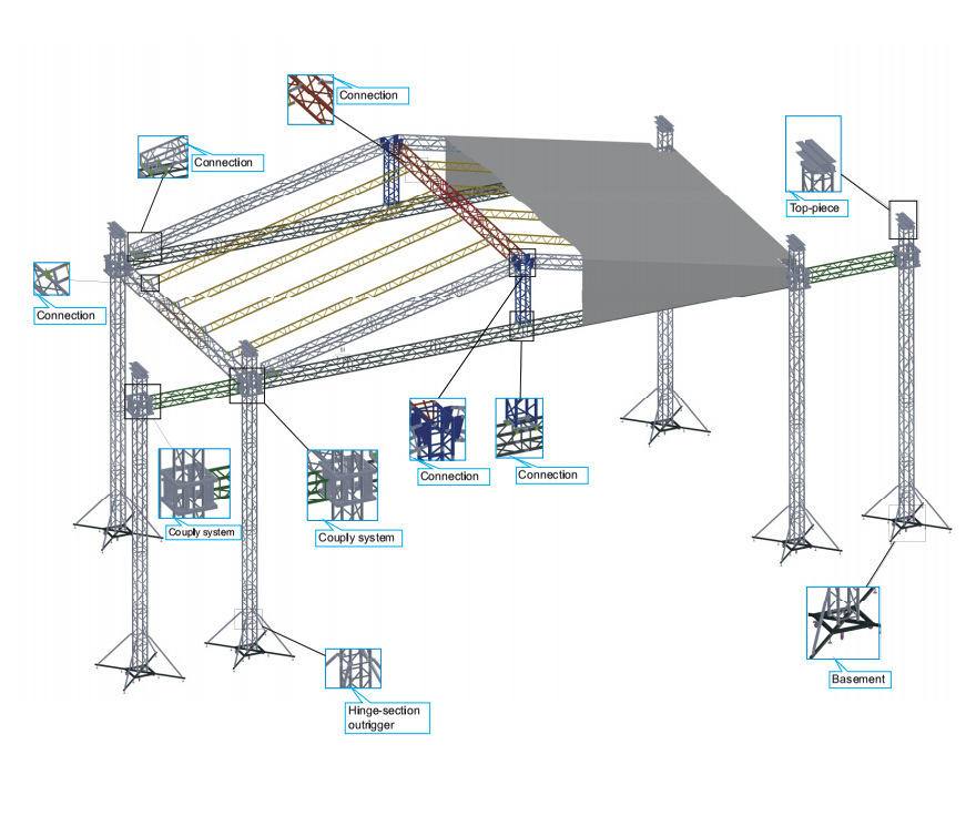 铝合金舞台桁架truss架 方管婚庆舞台行架 广告灯光桁架厂家批发