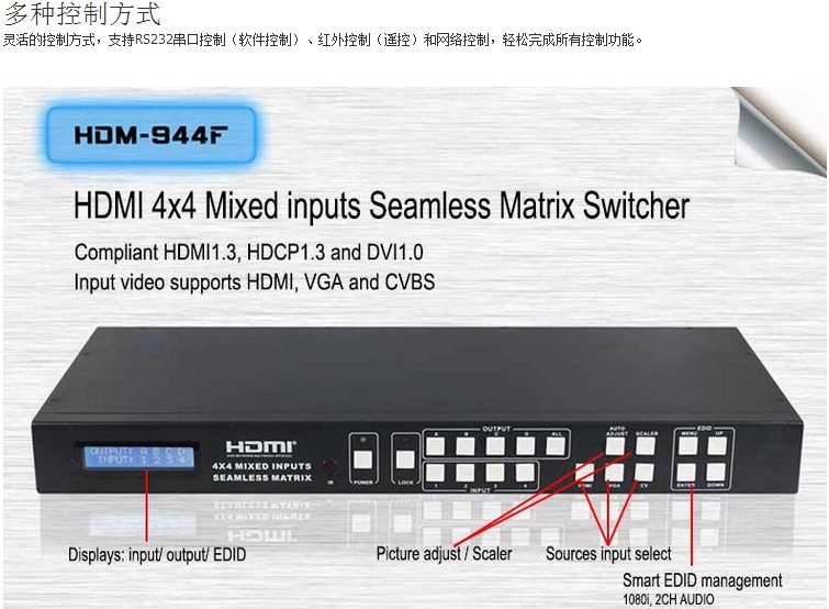 HDMI-944F 详情18