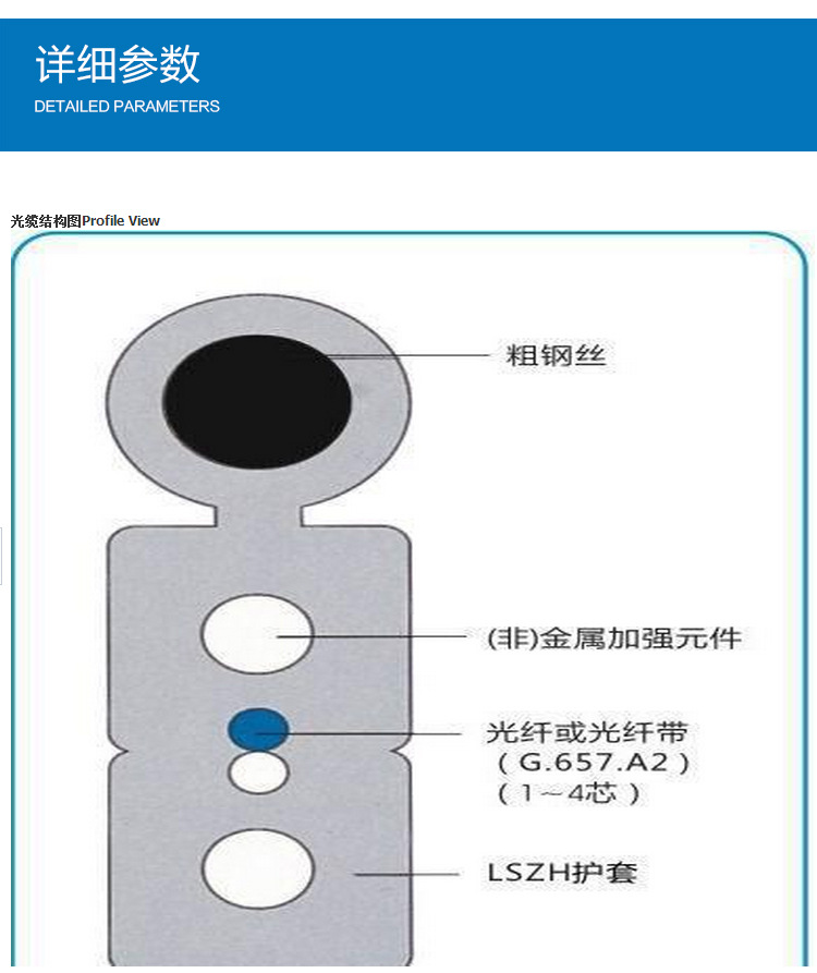 ftth drop cable广东电信专用室外2芯光缆 自承式ftth蝶形光纤