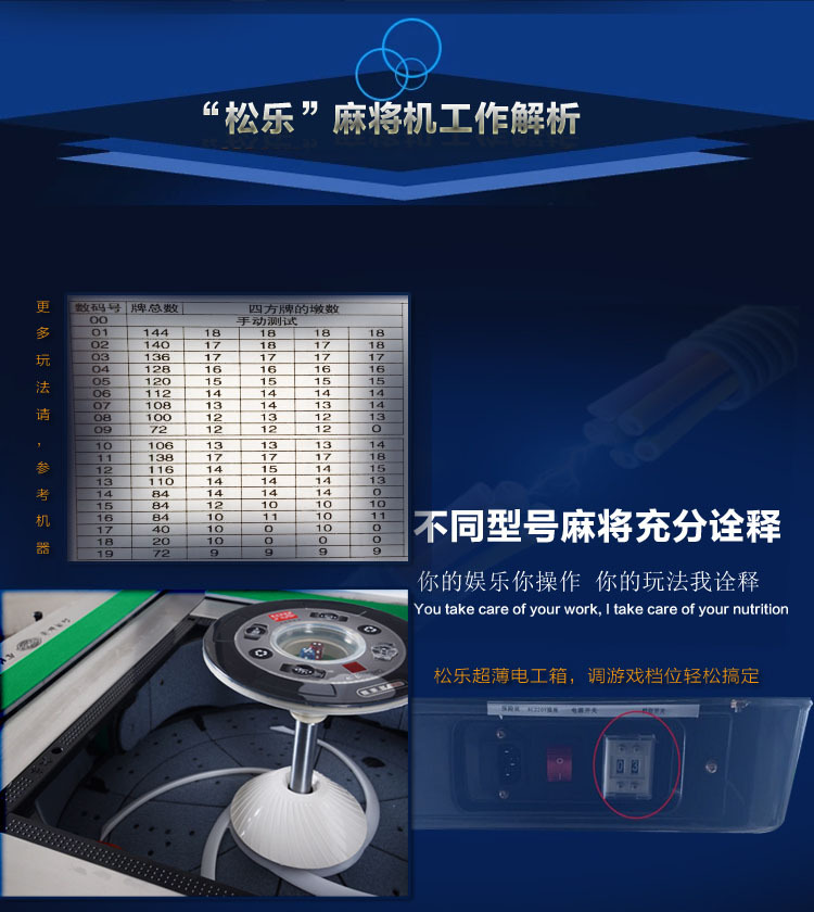 超薄电工箱:整机效果更精致,薄巧一体,引领时尚.