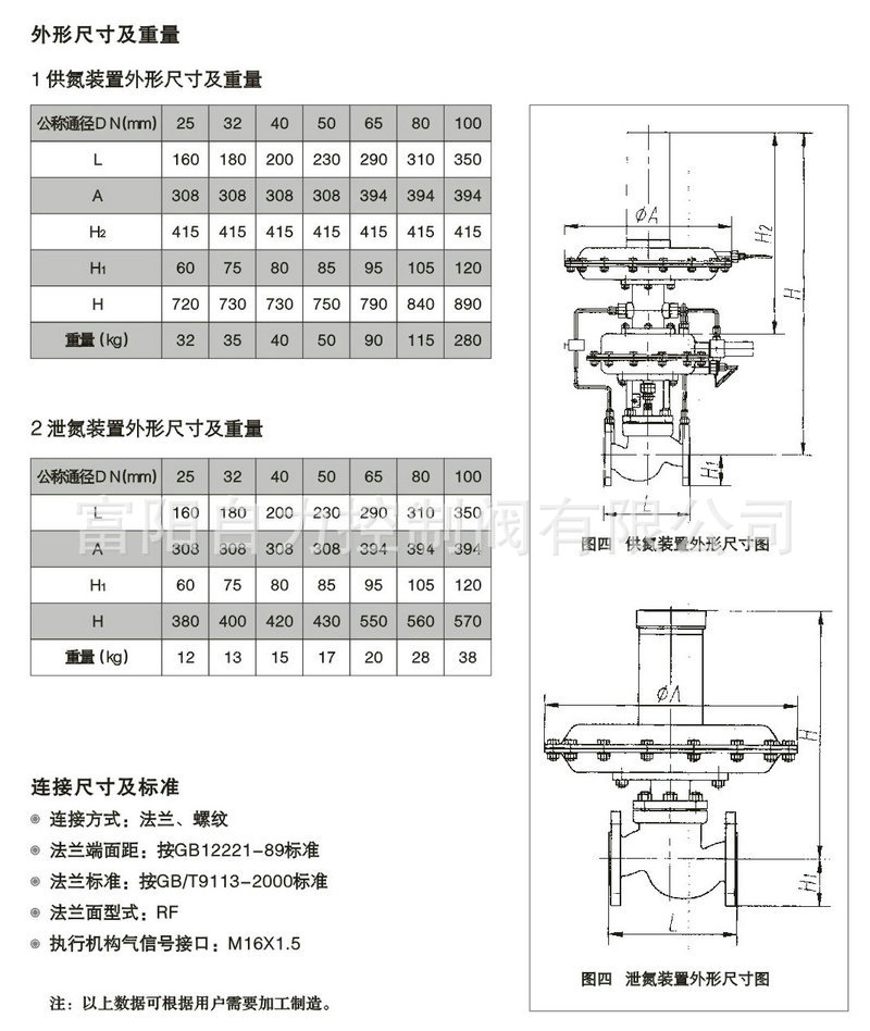 控制阀通用型样本内页71