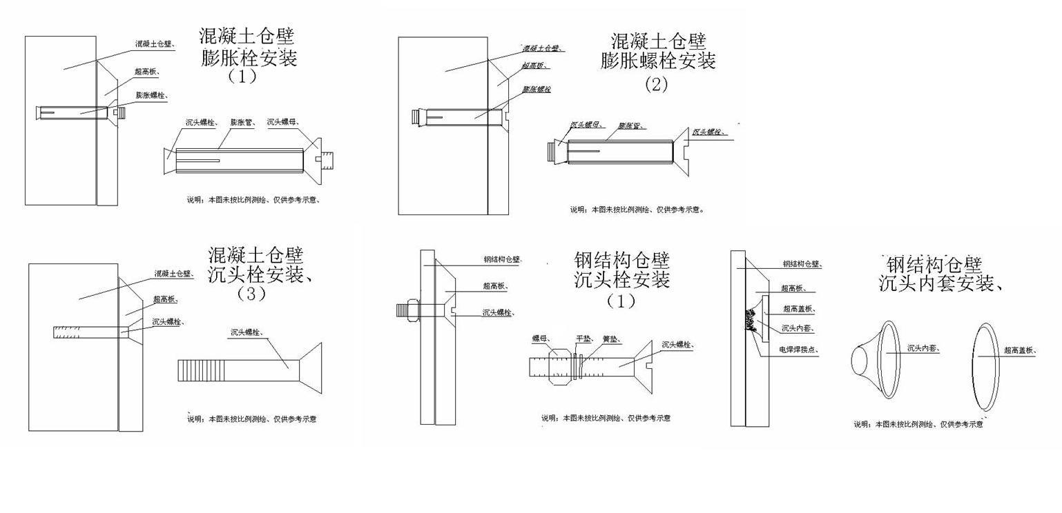膨胀螺栓外膨胀碳钢国标金属膨胀螺丝拉爆螺丝m6-m20膨胀.