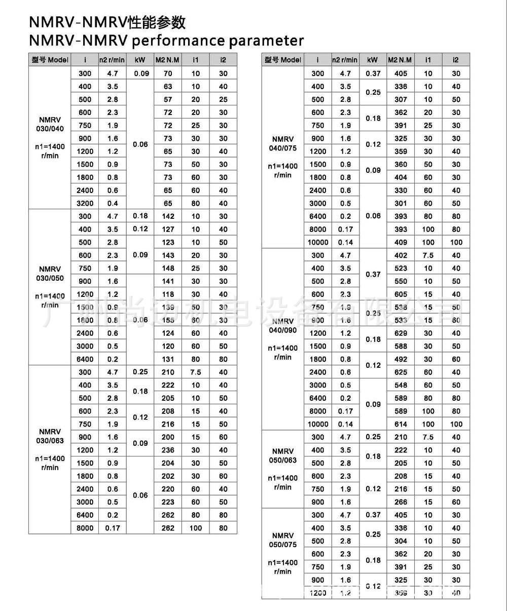 广州减速机厂家批发蜗轮减速机nmrw63/nmrv063 减速比1:60