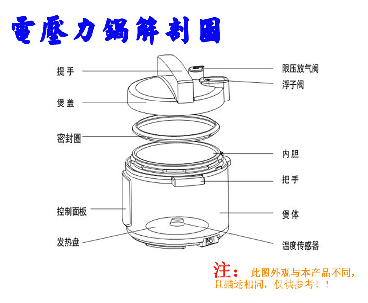 老式高压锅盖子详解图图片