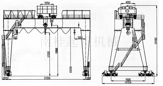 出厂价供应新型mhs电动双梁门吊 高效率电动双梁