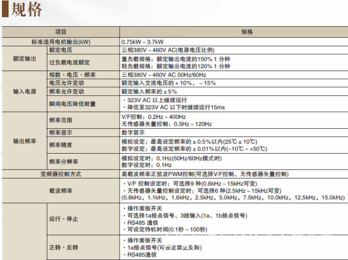 销售松下vf0超小型变频器amk300-3p7-4