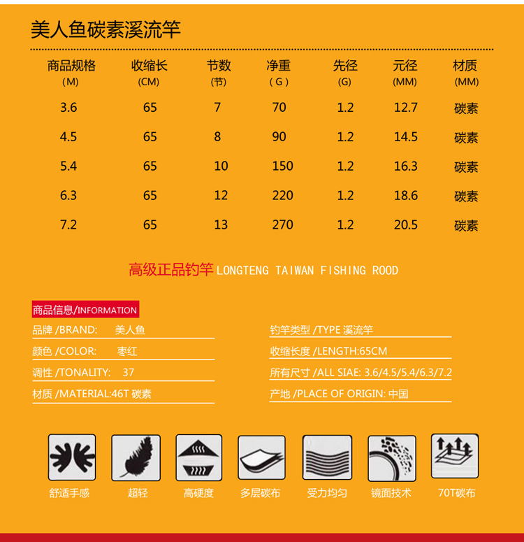 光威美人鱼超轻硬手竿溪流竿短节竿3.6-7.2米碳素钓鱼竿渔具抛竿