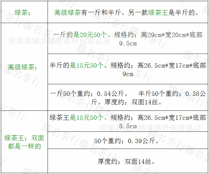 绿茶拉链