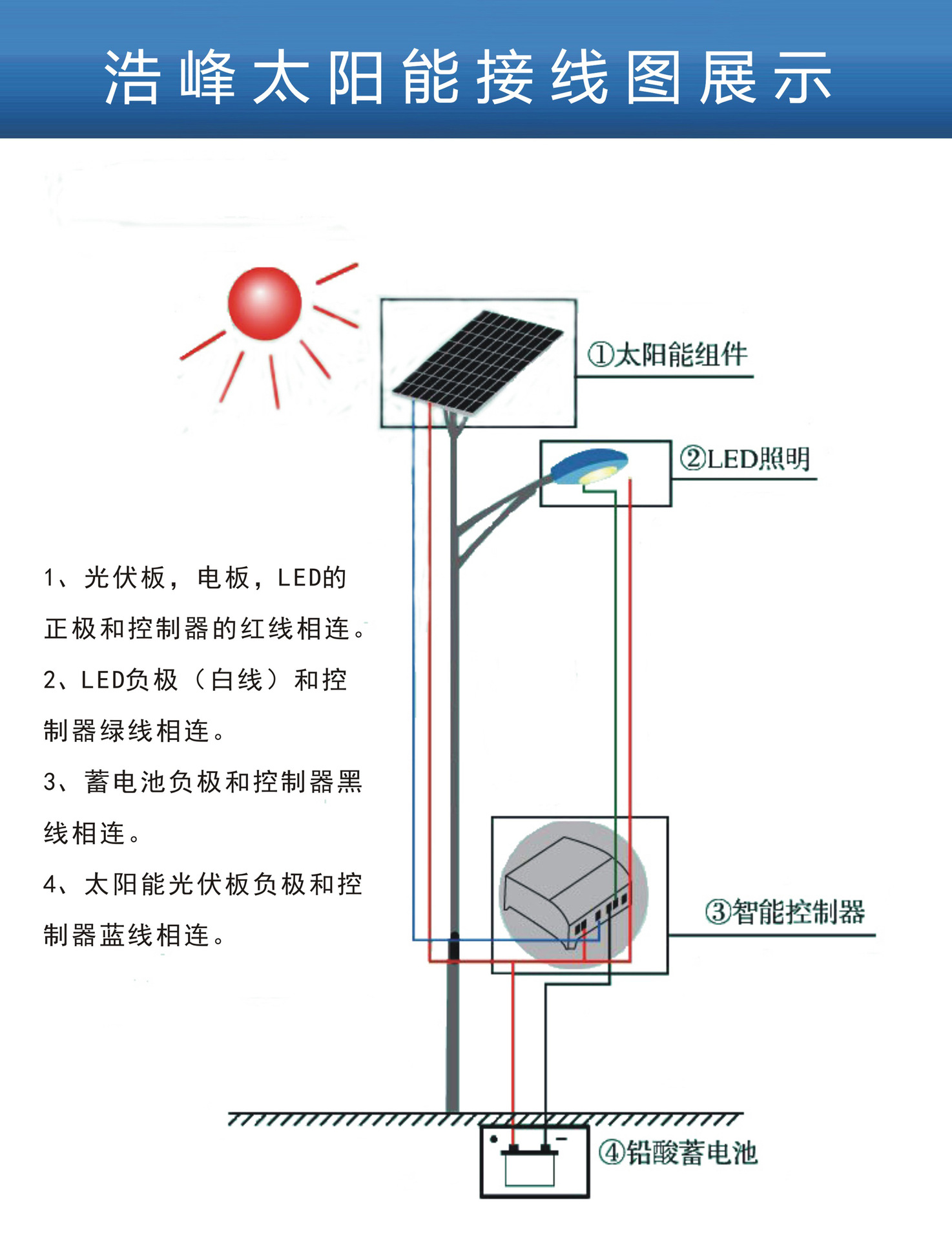 太阳能路灯/新农村道路节能灯厂家直供浩峰