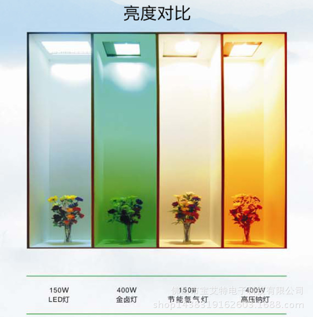 150W节能氙气灯亮度对比图1