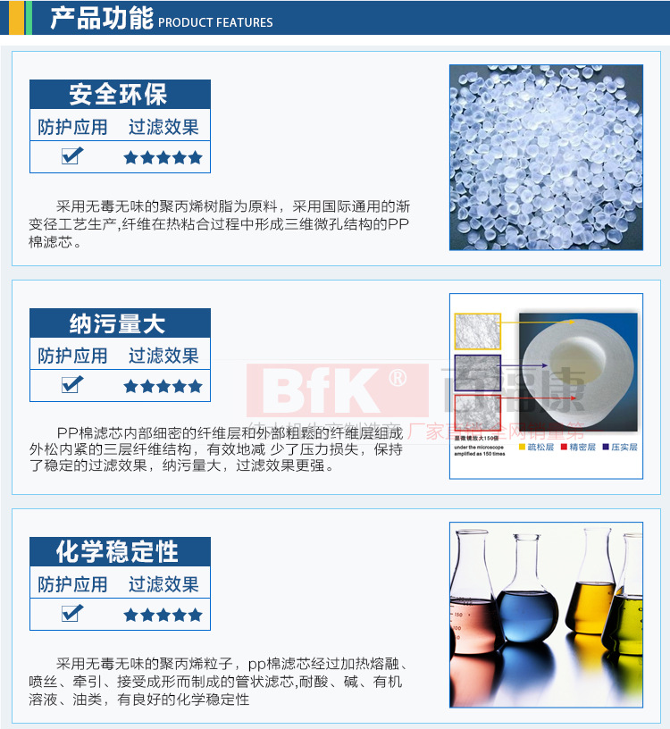 韩式一体PP滤芯_09