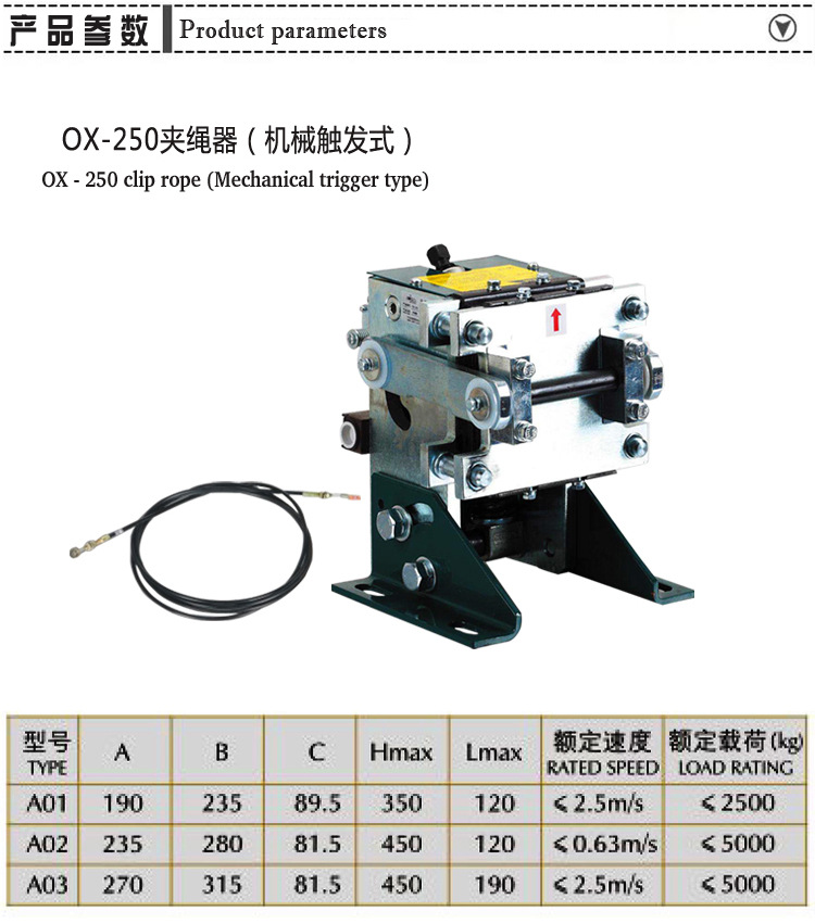奥德普电梯配部件兼申菱双向限速器夹绳器(机械触发式)ox-250