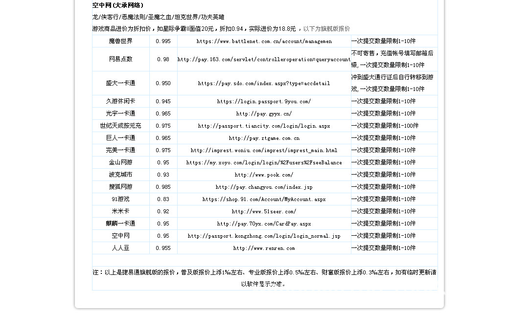 供应:手机充值软件 第五代捷易通代理 速度达代理 充值代理加盟