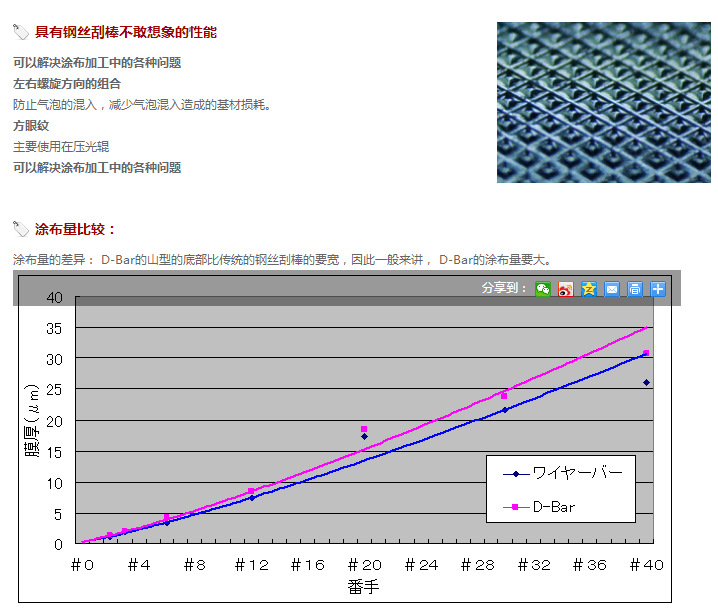 QQ截图20150429161548