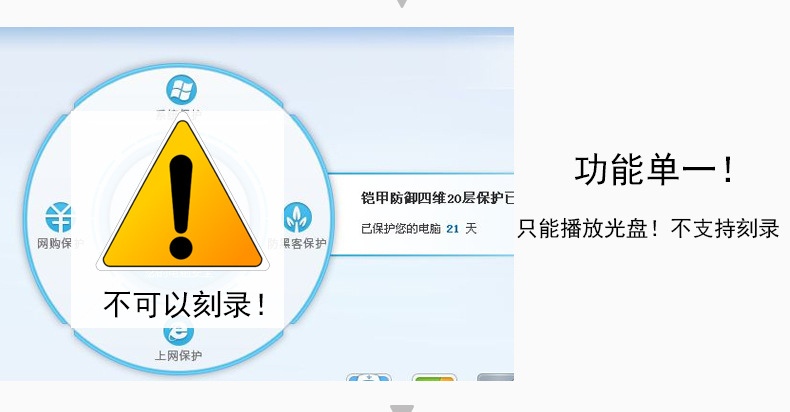 刻录加密光盘软件_光盘加密刻录_光盘加密 软件