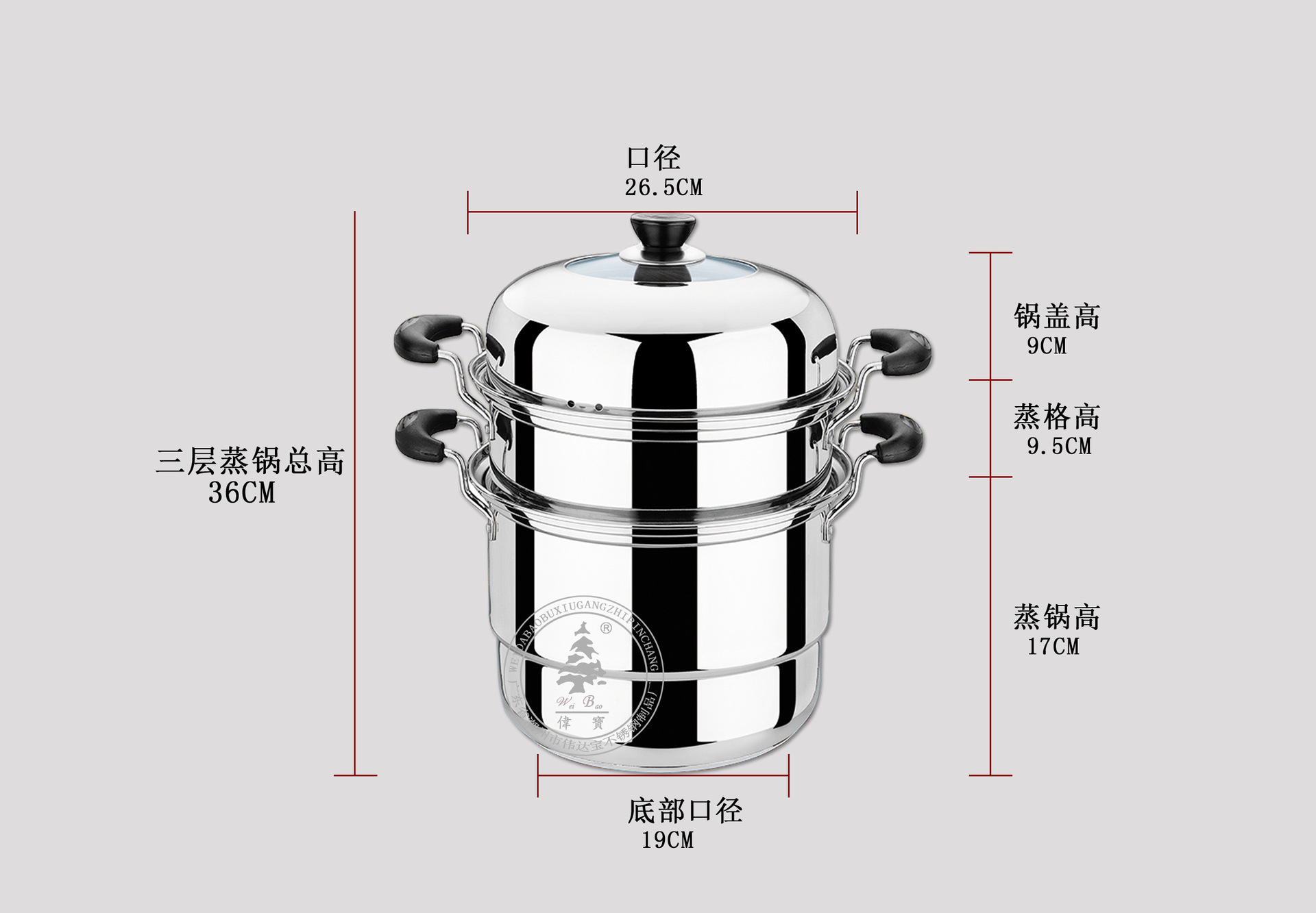 三层参数品牌尺寸