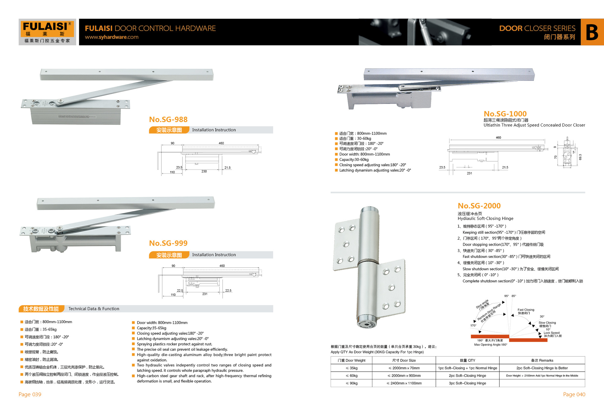 闭门器厂家批发新款酒店木门暗藏式圆形隐藏式闭门器控门器