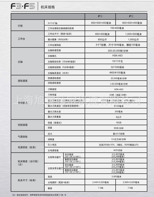 牧野加工中心高速机立式加工中心牧野cnc数控加工中心