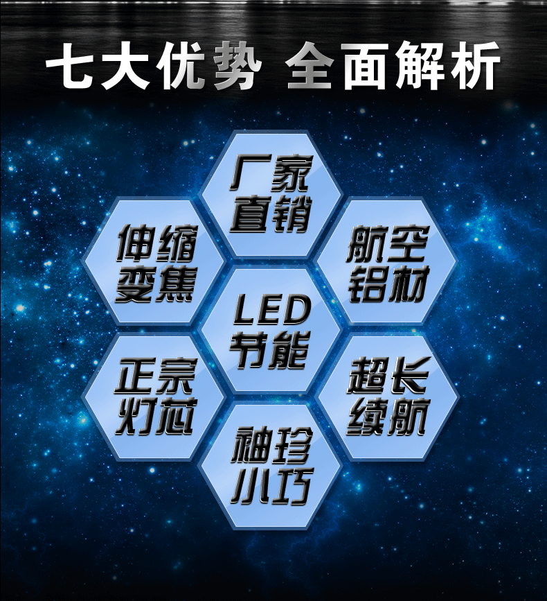 美斯乐led强光手电筒 厂家直销 迷你便携远射防水伸缩调焦家用