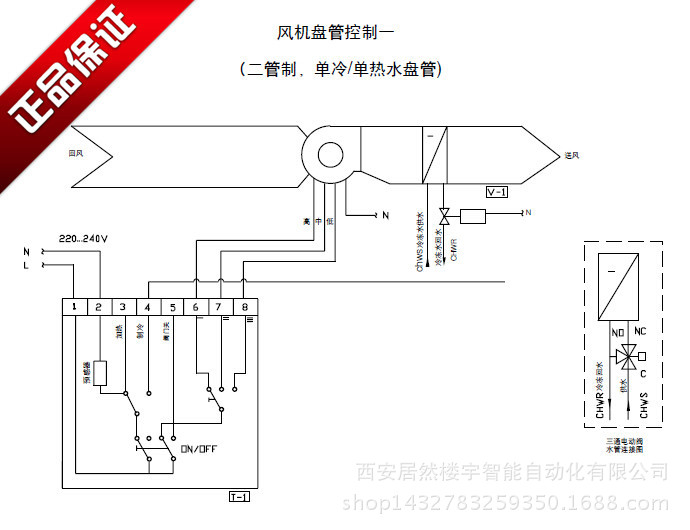 热回收机组 热水变流量_热水机组+水管+风机盘管系统_热水溴化锂机组工作原理