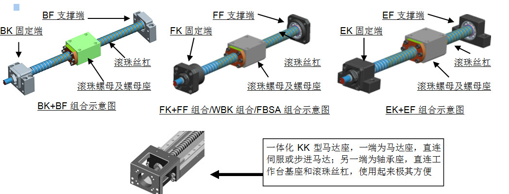 现货销售bk40滚珠丝杠固定座,轴承座,可批量销售