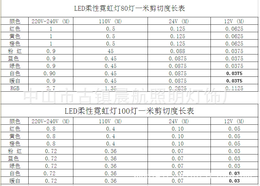 led柔性霓虹灯带 广告造型迷你霓虹灯管
