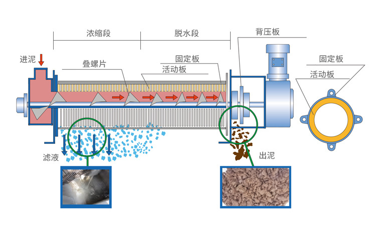 白菜送体验金
剖面细节图