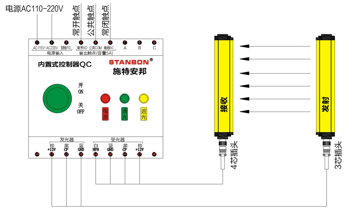 光栅接线及参数说明555;施特安邦_副本