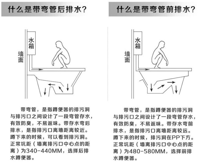 岚箭卫浴蹲便器 水箱 整套套装 蹲厕防臭蹲便器蹲坑大便池大便器 白色