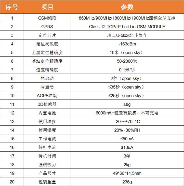 GPS北斗超长待机定位器