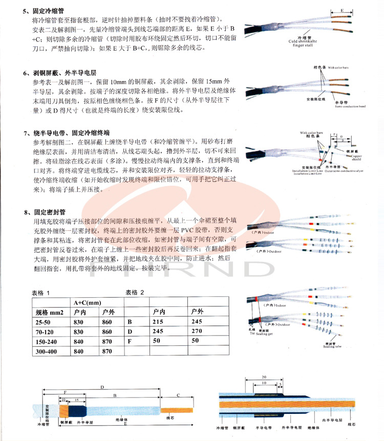 冷缩电力电缆附件/10kv三芯户内终端头nls-10/3.2(适用70-120)