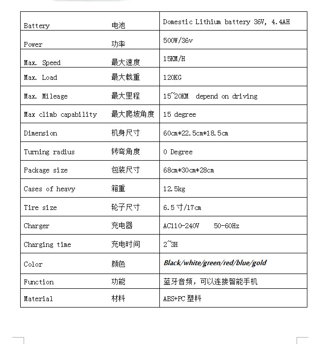 V_U3XCDB@$59_E(JV9M(]GF