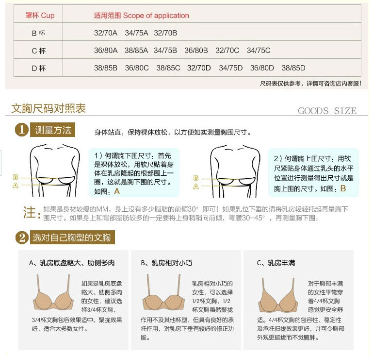 我穿b罩杯的胸罩出现了压杯的现象可是穿c杯的时候又刚刚好请问我该